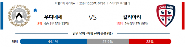 (축구) 10월26일 세리에 A 우디네세 칼초 칼리아리 칼초 해외축구분석 스포츠분석