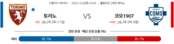 (축구) 10월26일 세리에 A 토리노 FC 코모 1907 해외축구분석 스포츠분석