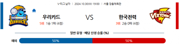 (배구) 10월30일 V-리그 우리카드 한국전력 국내배구분석 스포츠분석