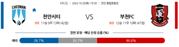 (축구) 10월29일 천안 vs 부천 【K리그】 스포츠분석