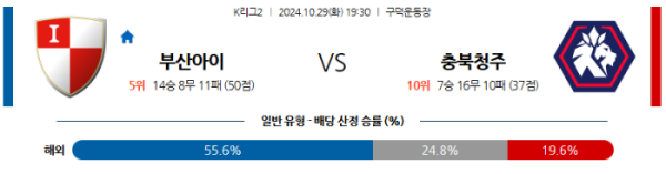 (축구) 10월29일 부산 vs 청주 【K리그】 스포츠분석