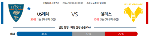 (축구) 10월30일 레체 vs 베로나 【세리에A】 스포츠분석