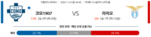 (축구) 11월1일 04:45 세리에A 코모 라치오