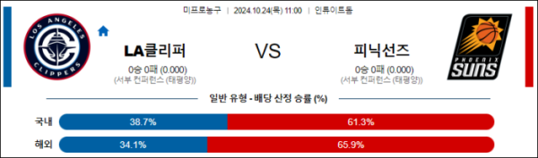 (농구) 10월24일 LA클리퍼스 vs 피닉스 【NBA】 스포츠분석