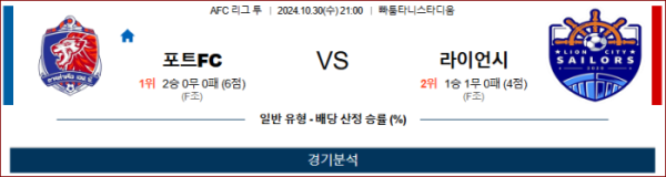 (축구) 10월30일 21:00 AFC챔피언스리그 포트 라이언시티