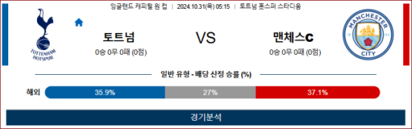 (축구) 10월31일 05:15 캐피털원컵 토트넘 맨시티