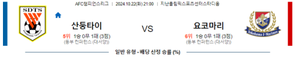 (축구) 10월22일 산둥 vs 요코하마 【AFC챔피언스】 스포츠분석