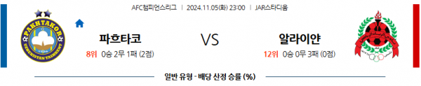 (축구) 11월 5일 AFC챔피언스리그 파흐타코르 알 라이얀 아시아축구분석 스포츠분석