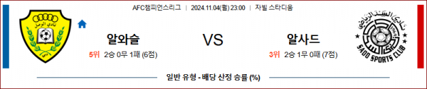 (축구) 11월4일 AFC챔피언스리그 알 와슬 FC 알사드 SC 아시아축구분석 스포츠분석