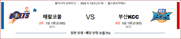 (농구) 11월 13일 KBL 메랄코 볼츠 부산KCC 국내외농구분석 스포츠분석