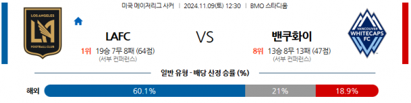 (축구) 11월 9일 메이저리그사커 로스앤젤레스 밴쿠버 해외축구분석 스포츠분석