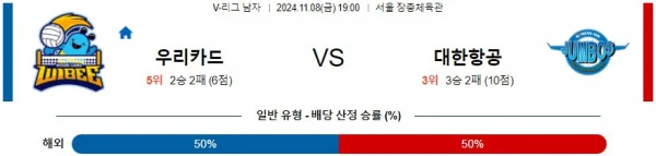 (배구) 2024 11월 08일 우리카드 대한항공 V-리그 분석