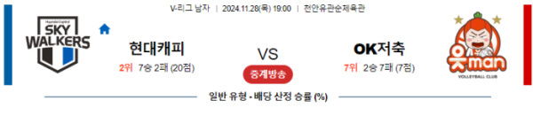 (배구) 11월28일 현대캐피탈 vs OK금융그룹 【V-리그】 ,스포츠분석