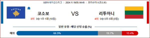 (축구) 11월19일 코소보 vs 리투아니아 【UEFA 네이션스리그】 ,스포츠분석