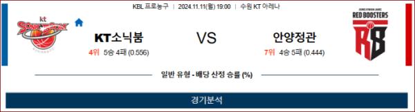 (농구) 11월11일 수원KT vs 안양정관장 【KBL】 ,스포츠분석