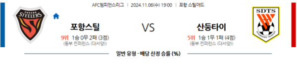 (축구) 11월6일 포항 vs 산둥 타이산 【AFC챔피언스】 스포츠분석