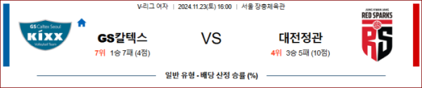 (배구) 11월23일 GS칼텍스 vs 정관장 【V-리그】 ,스포츠분석