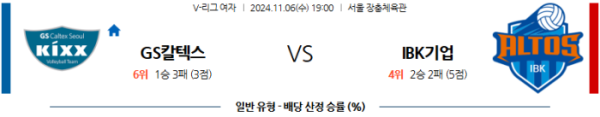 (배구) 11월6일 GS칼텍스 vs IBK기업은행 【V리그】 스포츠분석