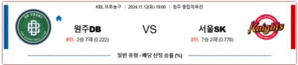 (농구) 11월 12일 KBL 원주DB 서울SK 국내외농구분석 스포츠분석