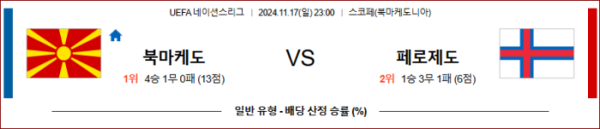 (축구) 11월17일 북마케도니아 vs 페로 제도 【UEFA 네이션스리그】 ,스포츠분석