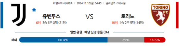 (축구) 11월10일 유벤투스 vs 토리노 【세리에A】 ,스포츠분석