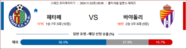 (축구) 11월23일 헤타페 vs 바야돌리드 【라리가】 ,스포츠분석