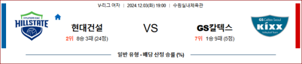 (배구) 12월03일 현대건설 vs GS칼텍스 【V-리그】 ,스포츠분석